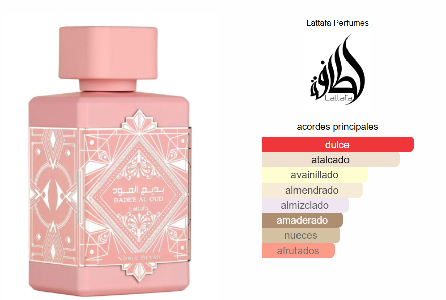 Lattafa Bade'e Al Oud Noble Blush