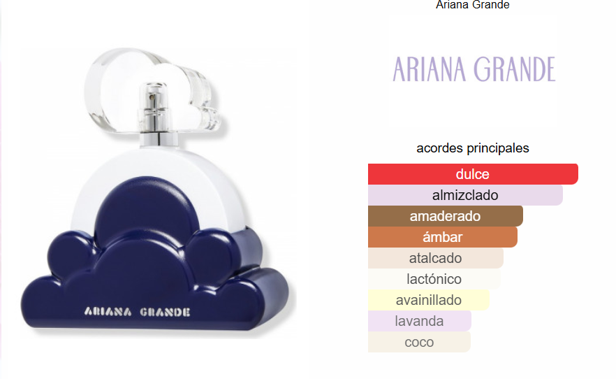 Ariana Grande Cloud Intense